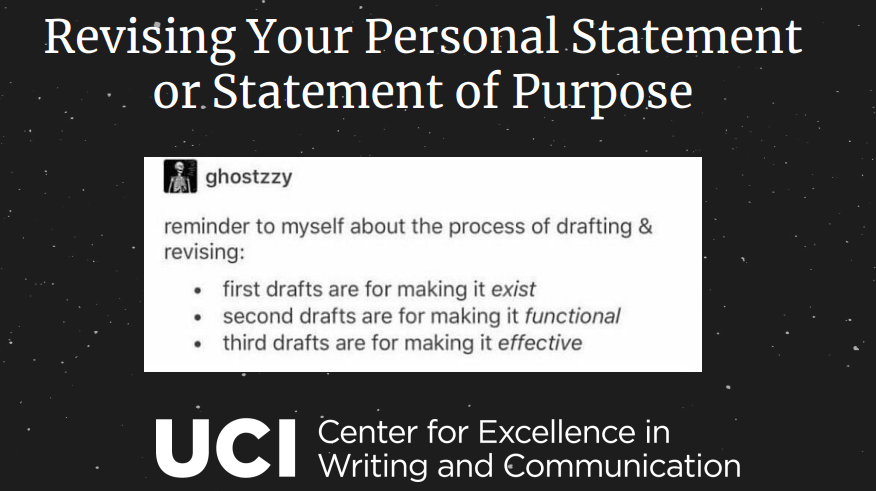 intro slide for self-guided workshop. tumblr meme about drafting and revising: "user ghostzzy<br />
reminder to myself about the process of drafting & revising:<br />
-first drafts are for making it exist<br />
-second drafts are for making it functional<br />
-third drafts are making it effective"